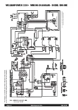 Preview for 42 page of Lincoln Electric WELDANPOWER 230+ Operating Manual