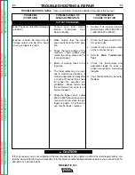 Preview for 56 page of Lincoln Electric WIRE-MATIC 250 Service Manual