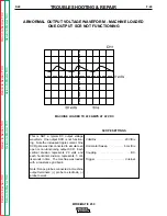 Preview for 77 page of Lincoln Electric WIRE-MATIC 250 Service Manual