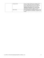 Preview for 11 page of Lincoln Foodservice 1633-000-EA Parts & Service Manual