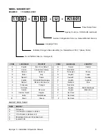 Preview for 5 page of Lincoln Foodservice Impinger II 1100 Series Operator'S Manual