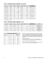 Preview for 6 page of Lincoln Foodservice Impinger II 1100 Series Operator'S Manual