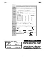 Preview for 34 page of Lincoln Global 12721 Operator'S Manual