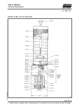 Preview for 7 page of Lincoln industrial PP: Owner'S Manual