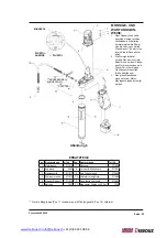 Preview for 23 page of Lincoln PowerLuber 1200 Operation Manual