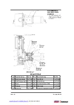 Preview for 24 page of Lincoln PowerLuber 1200 Operation Manual