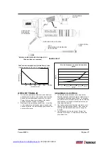 Preview for 27 page of Lincoln PowerLuber 1200 Operation Manual