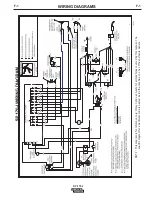 Preview for 34 page of Lincoln SP 170-I Operator'S Manual