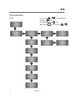 Preview for 24 page of Lindab FDS-CD User Manual