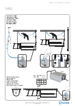 Preview for 5 page of Lindab MBV Series Installation Instruction