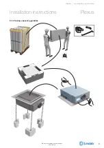 Preview for 5 page of Lindab Plexus F 120 Installation Instructions Manual