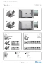 Preview for 16 page of Lindab Versio-H Installation Instructions Manual