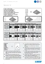 Preview for 4 page of Lindab Versio-V GS23 Mounting Instruction