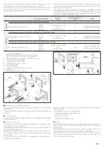 Preview for 21 page of Lindab WH25 Installation Booklet