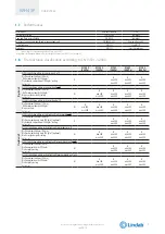 Preview for 5 page of Lindab WH45P Technical Manual