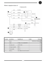 Preview for 35 page of Lindahl & Nermark LSS 460 Manual