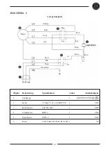 Preview for 59 page of Lindahl & Nermark LSS 460 Manual