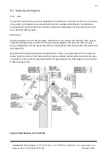 Preview for 15 page of Linddana TP 230 User Instructions