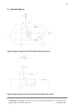 Preview for 35 page of Linddana TP 230 User Instructions