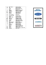 Preview for 2 page of Linde Premor 1585 G Operating Manual