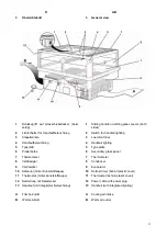 Preview for 11 page of Linde Premor 1585 G Operating Manual