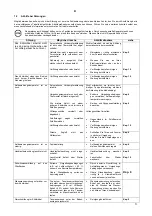 Preview for 51 page of Linde Premor 1585 G Operating Manual