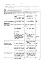 Preview for 53 page of Linde Premor 1585 G Operating Manual