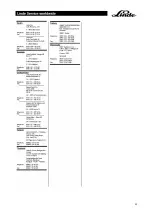 Preview for 63 page of Linde Premor 1585 G Operating Manual