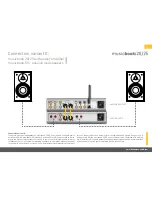 Preview for 9 page of Lindemann musicbook 20 User Manual