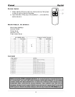 Preview for 5 page of Lindy 38054 User Manual