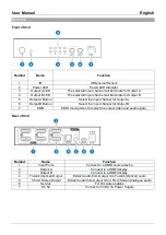 Preview for 4 page of Lindy 38084 User Manual