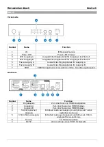 Preview for 7 page of Lindy 38084 User Manual