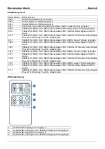 Preview for 8 page of Lindy 38084 User Manual