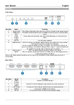 Preview for 4 page of Lindy 38231 User Manual