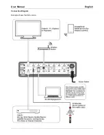 Preview for 15 page of Lindy 38258 User Manual