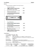 Preview for 16 page of Lindy 38258 User Manual