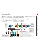 Preview for 5 page of Lindy SC5-4xIP User Manual