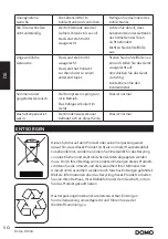 Preview for 50 page of Linea 2000 Domo DH010 Instruction Booklet