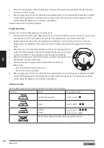 Preview for 24 page of Linea 2000 Domo DO1069S Instruction Booklet