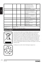 Preview for 20 page of Linea 2000 DOMO DO158A Manual