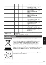 Preview for 53 page of Linea 2000 DOMO DO158A Manual