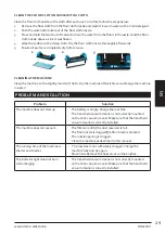 Preview for 29 page of Linea 2000 DOMO DO228SV Instruction Booklet