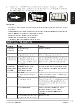 Preview for 15 page of Linea 2000 DOMO DO7290S Instruction Booklet