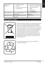 Preview for 13 page of Linea 2000 Domo DO982RKZ Instruction Booklet