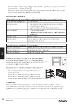 Preview for 66 page of Linea 2000 DOMO DO99503S Instruction Manual