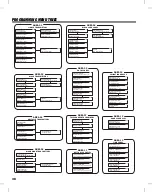 Preview for 40 page of Linear Access AM/II Installation And Programming Instructions