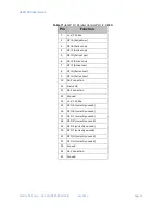 Preview for 93 page of Linear Acoustic AERO.100 User Manual