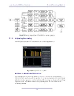 Preview for 49 page of Linear Acoustic AERO.qc User Manual