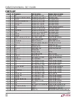 Preview for 8 page of Linear Technology DC1369A Demo Manual