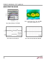 Preview for 4 page of Linear Technology DC1668A-B Demo Manual